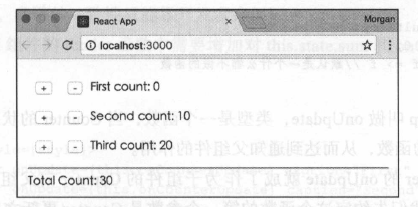 包含总数的ControlPanel应用效果图